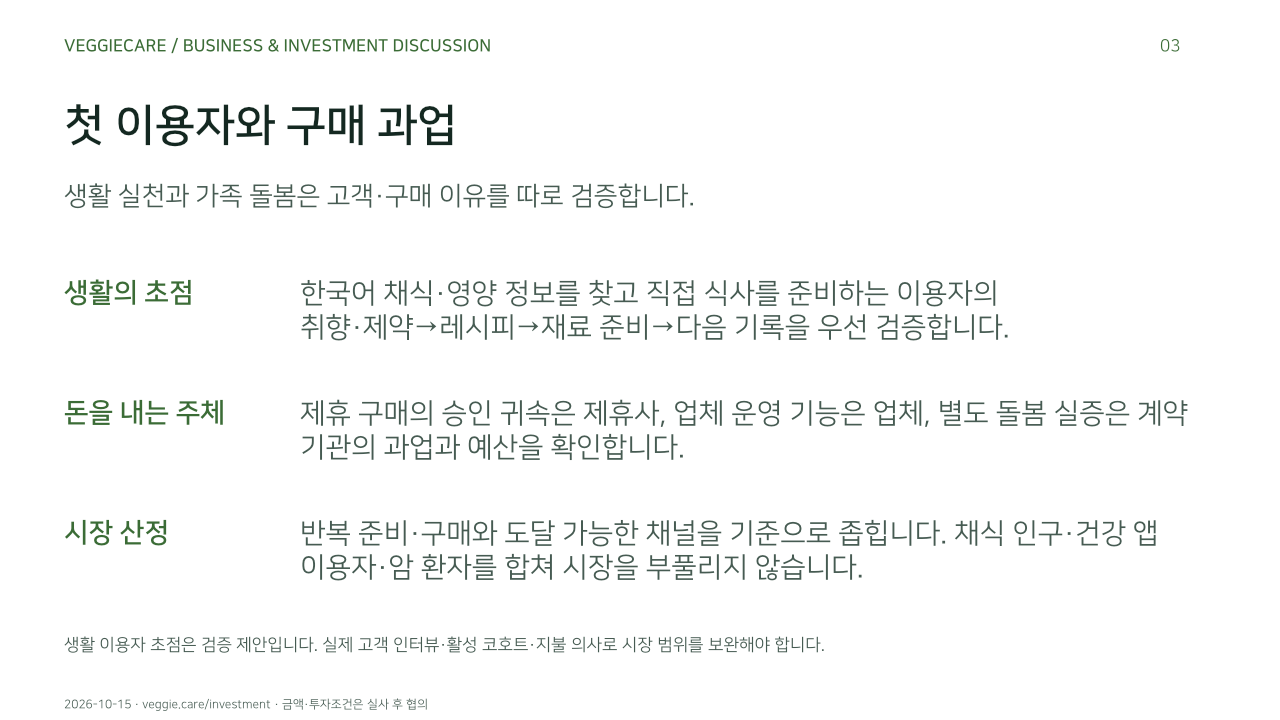 첫 이용자와 구매 과업. 생활 실천과 가족 돌봄은 고객·구매 이유를 따로 검증합니다.. 생활의 초점: 한국어 채식·영양 정보를 찾고 직접 식사를 준비하는 이용자의 취향·제약→레시피→재료 준비→다음 기록을 우선 검증합니다.. 돈을 내는 주체: 제휴 구매의 승인 귀속은 제휴사, 업체 운영 기능은 업체, 별도 돌봄 실증은 계약 기관의 과업과 예산을 확인합니다.. 시장 산정: 반복 준비·구매와 도달 가능한 채널을 기준으로 좁힙니다. 채식 인구·건강 앱 이용자·암 환자를 합쳐 시장을 부풀리지 않습니다.. 생활 이용자 초점은 검증 제안입니다. 실제 고객 인터뷰·활성 코호트·지불 의사로 시장 범위를 보완해야 합니다.