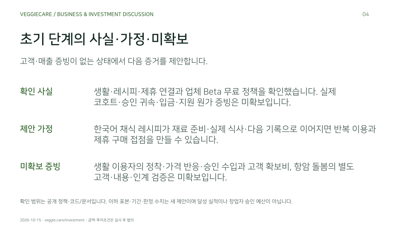 초기 단계의 사실·가정·미확보. 고객·매출 증빙이 없는 상태에서 다음 증거를 제안합니다.. 확인 사실: 생활·레시피·제휴 연결과 업체 Beta 무료 정책을 확인했습니다. 실제 코호트·승인 귀속·입금·지원 원가 증빙은 미확보입니다.. 제안 가정: 한국어 채식 레시피가 재료 준비·실제 식사·다음 기록으로 이어지면 반복 이용과 제휴 구매 접점을 만들 수 있습니다.. 미확보 증빙: 생활 이용자의 정착·가격 반응·승인 수입과 고객 확보비, 항암 돌봄의 별도 고객·내용·인계 검증은 미확보입니다.. 확인 범위는 공개 정책·코드/문서입니다. 이하 표본·기간·판정 수치는 새 제안이며 달성 실적이나 창업자 승인 예산이 아닙니다.