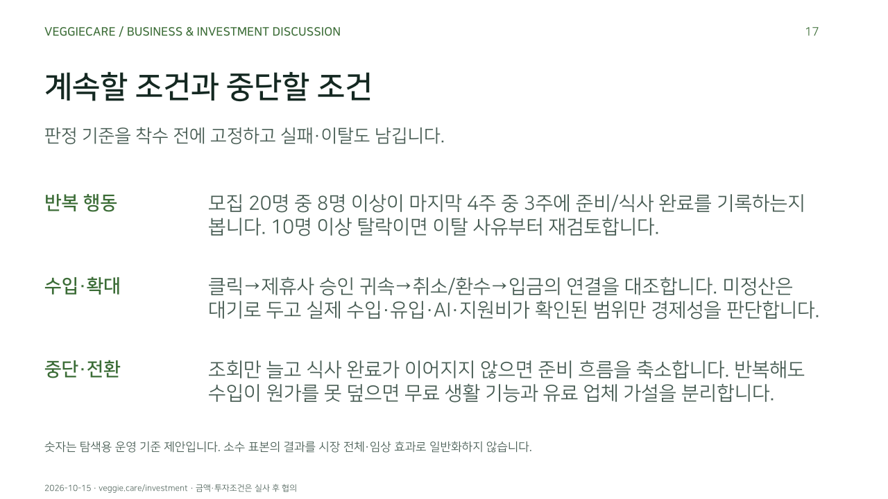 계속할 조건과 중단할 조건. 판정 기준을 착수 전에 고정하고 실패·이탈도 남깁니다.. 반복 행동: 모집 20명 중 8명 이상이 마지막 4주 중 3주에 준비/식사 완료를 기록하는지 봅니다. 10명 이상 탈락이면 이탈 사유부터 재검토합니다.. 수입·확대: 클릭→제휴사 승인 귀속→취소/환수→입금의 연결을 대조합니다. 미정산은 대기로 두고 실제 수입·유입·AI·지원비가 확인된 범위만 경제성을 판단합니다.. 중단·전환: 조회만 늘고 식사 완료가 이어지지 않으면 준비 흐름을 축소합니다. 반복해도 수입이 원가를 못 덮으면 무료 생활 기능과 유료 업체 가설을 분리합니다.. 숫자는 탐색용 운영 기준 제안입니다. 소수 표본의 결과를 시장 전체·임상 효과로 일반화하지 않습니다.