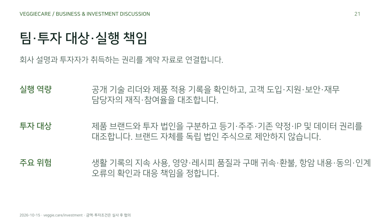팀·투자 대상·실행 책임. 회사 설명과 투자자가 취득하는 권리를 계약 자료로 연결합니다.. 실행 역량: 공개 기술 리더와 제품 적용 기록을 확인하고, 고객 도입·지원·보안·재무 담당자의 재직·참여율을 대조합니다.. 투자 대상: 제품 브랜드와 투자 법인을 구분하고 등기·주주·기존 약정·IP 및 데이터 권리를 대조합니다. 브랜드 자체를 독립 법인 주식으로 제안하지 않습니다.. 주요 위험: 생활 기록의 지속 사용, 영양·레시피 품질과 구매 귀속·환불, 항암 내용·동의·인계 오류의 확인과 대응 책임을 정합니다.. 