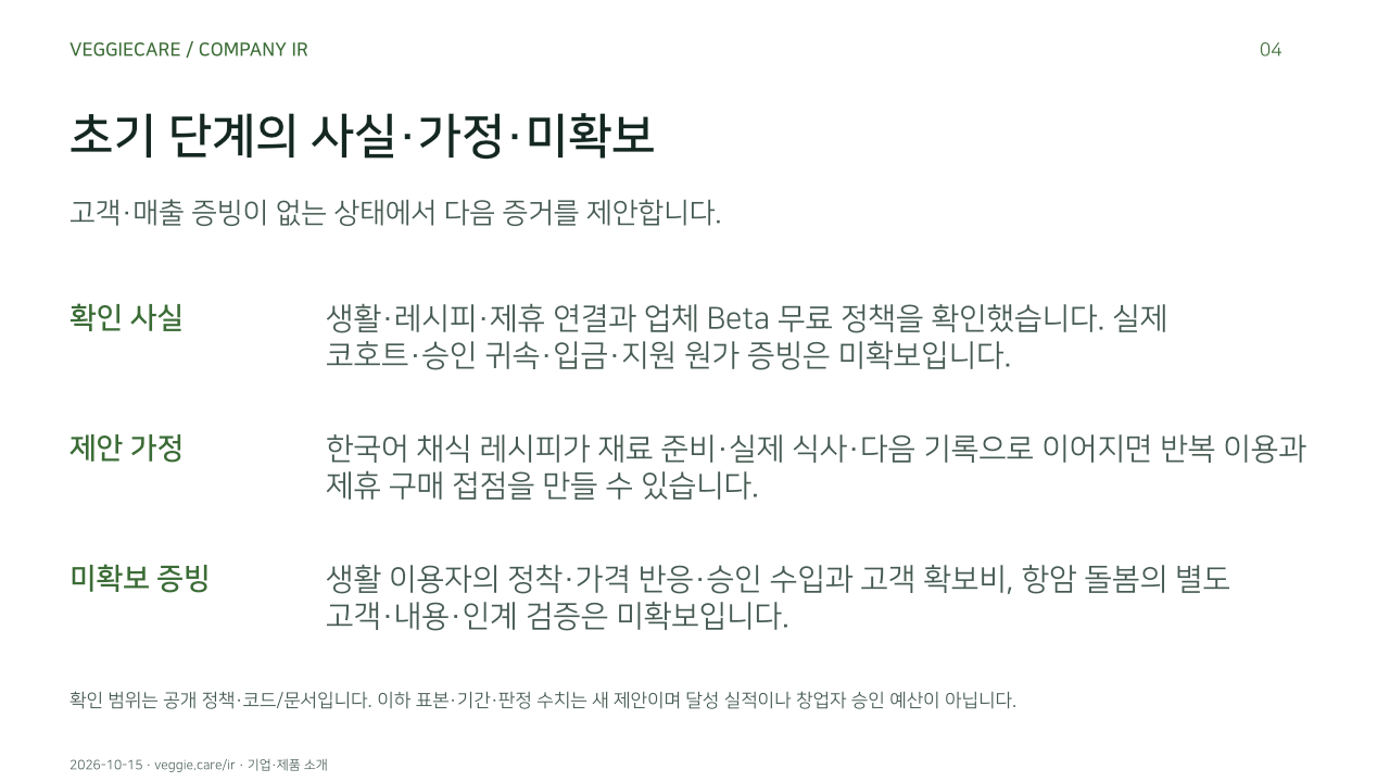 초기 단계의 사실·가정·미확보. 고객·매출 증빙이 없는 상태에서 다음 증거를 제안합니다.. 확인 사실: 생활·레시피·제휴 연결과 업체 Beta 무료 정책을 확인했습니다. 실제 코호트·승인 귀속·입금·지원 원가 증빙은 미확보입니다.. 제안 가정: 한국어 채식 레시피가 재료 준비·실제 식사·다음 기록으로 이어지면 반복 이용과 제휴 구매 접점을 만들 수 있습니다.. 미확보 증빙: 생활 이용자의 정착·가격 반응·승인 수입과 고객 확보비, 항암 돌봄의 별도 고객·내용·인계 검증은 미확보입니다.. 확인 범위는 공개 정책·코드/문서입니다. 이하 표본·기간·판정 수치는 새 제안이며 달성 실적이나 창업자 승인 예산이 아닙니다.