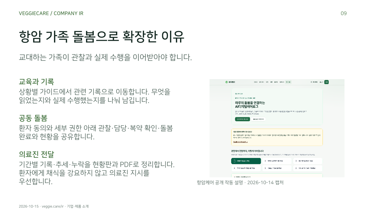 항암 가족 돌봄으로 확장한 이유. 교대하는 가족이 관찰과 실제 수행을 이어받아야 합니다.. 교육과 기록: 상황별 가이드에서 관련 기록으로 이동합니다. 무엇을 읽었는지와 실제 수행했는지를 나눠 남깁니다.. 공동 돌봄: 환자 동의와 세부 권한 아래 관찰·담당·복약 확인·돌봄 완료와 현황을 공유합니다.. 의료진 전달: 기간별 기록·추세·누락을 현황판과 PDF로 정리합니다. 환자에게 채식을 강요하지 않고 의료진 지시를 우선합니다.. 