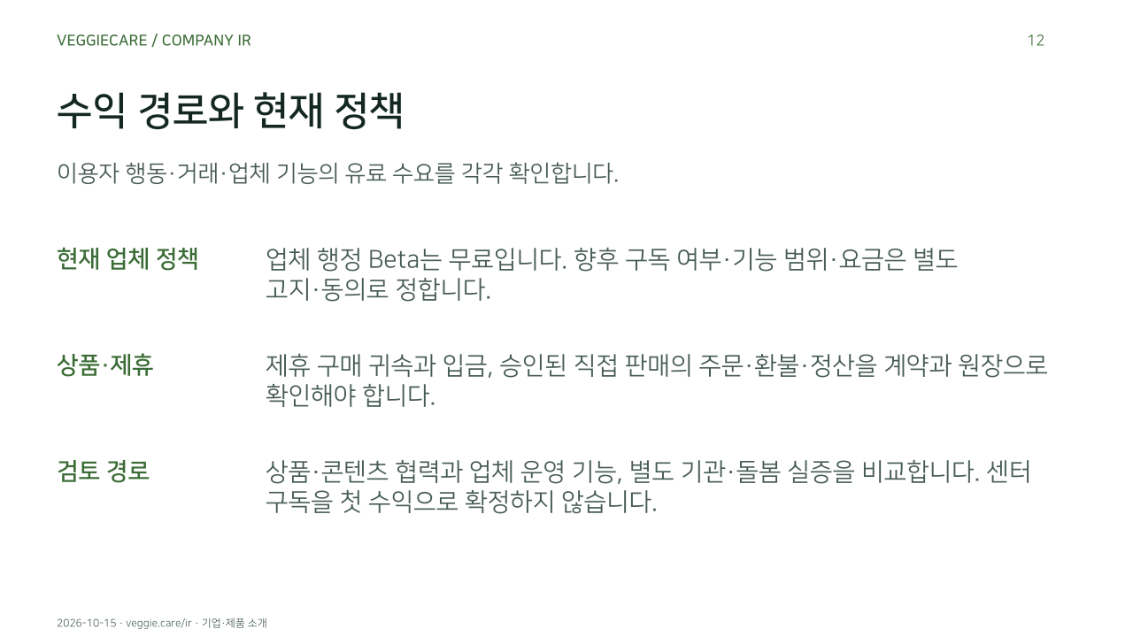 수익 경로와 현재 정책. 이용자 행동·거래·업체 기능의 유료 수요를 각각 확인합니다.. 현재 업체 정책: 업체 행정 Beta는 무료입니다. 향후 구독 여부·기능 범위·요금은 별도 고지·동의로 정합니다.. 상품·제휴: 제휴 구매 귀속과 입금, 승인된 직접 판매의 주문·환불·정산을 계약과 원장으로 확인해야 합니다.. 검토 경로: 상품·콘텐츠 협력과 업체 운영 기능, 별도 기관·돌봄 실증을 비교합니다. 센터 구독을 첫 수익으로 확정하지 않습니다.. 