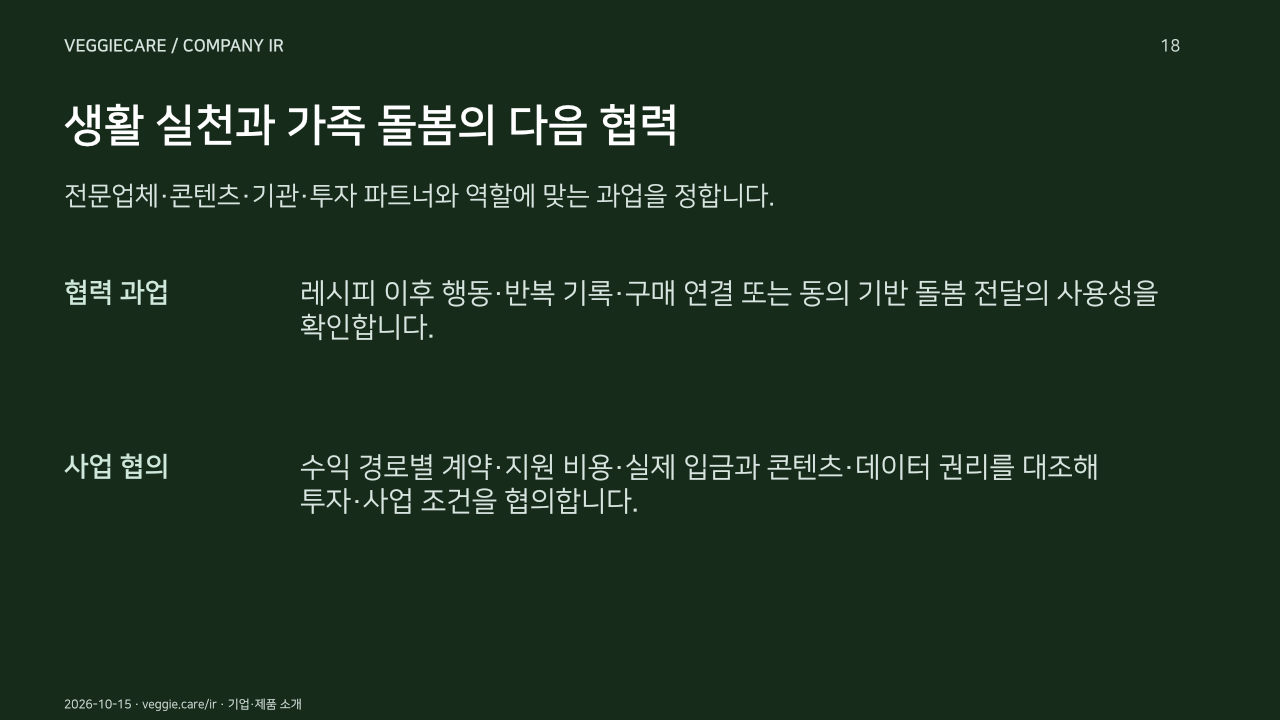생활 실천과 가족 돌봄의 다음 협력. 전문업체·콘텐츠·기관·투자 파트너와 역할에 맞는 과업을 정합니다.. 협력 과업: 레시피 이후 행동·반복 기록·구매 연결 또는 동의 기반 돌봄 전달의 사용성을 확인합니다.. 사업 협의: 수익 경로별 계약·지원 비용·실제 입금과 콘텐츠·데이터 권리를 대조해 투자·사업 조건을 협의합니다.. 